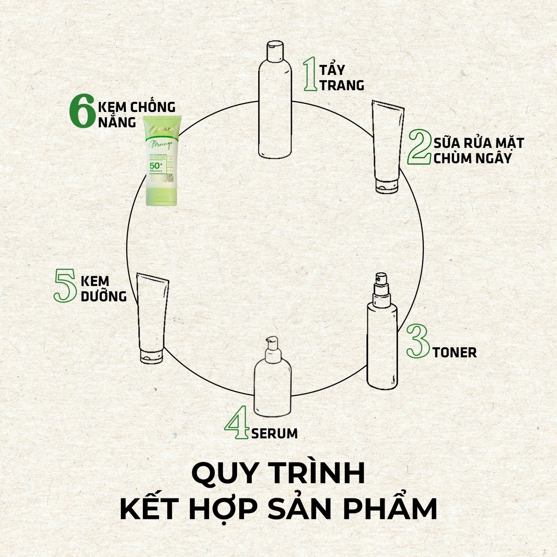 Kem chống nắng chùm ngây