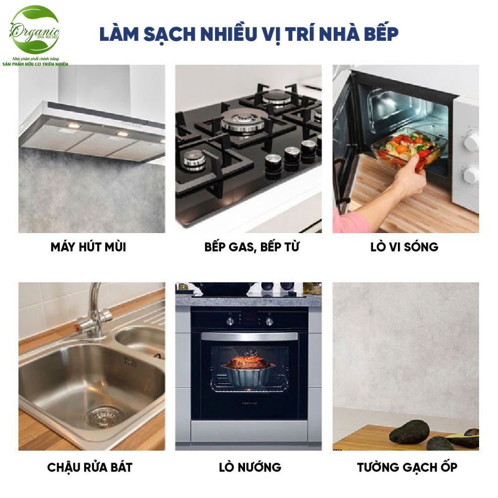 Hướng dẫn sử dụng sản phẩm