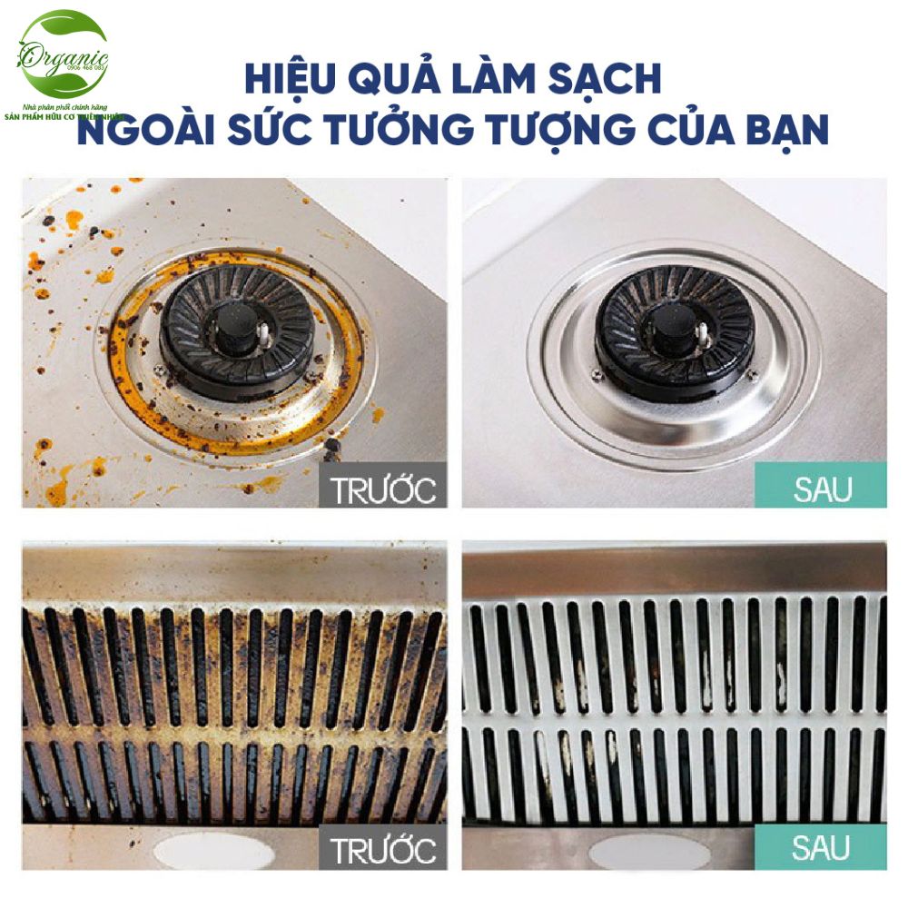 Thành phần tự nhiên